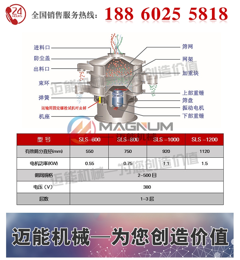 石油焦塑料振動篩技術參數